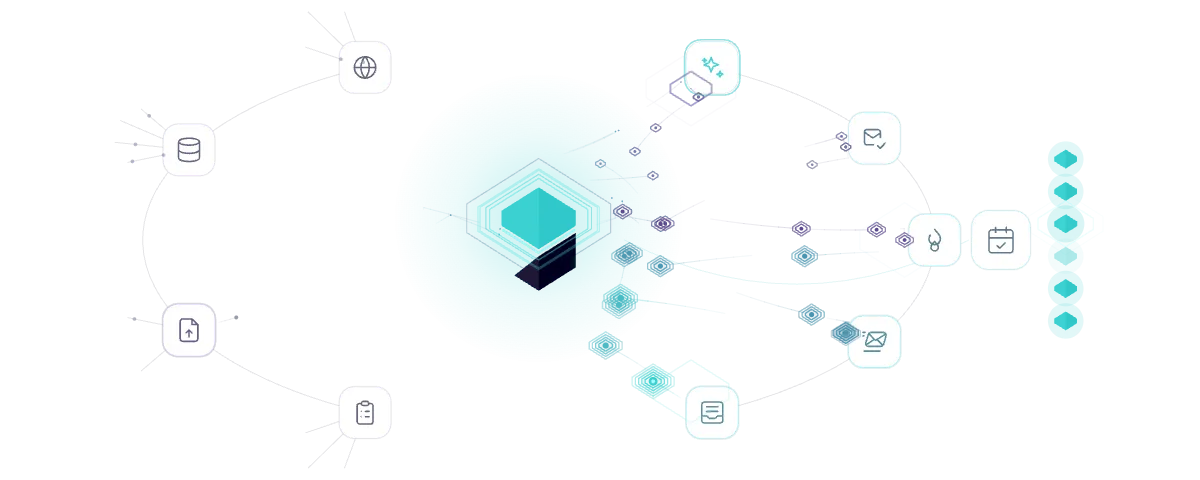 Four data sources on the left feed one JaxSuite AI account at the centre: purchased data, an uploaded contact list, resolved website visitors and JaxForms submissions. The account routes every signal through enrichment, email validation, warmup, campaigns and the unibox in that order, and each stage a signal clears adds another hexagonal ring, so strength reads as ring count, size and colour from grey through violet to teal. Weak signals fade before they arrive. A signal that clears all five stages is ejected to the right, where booked meetings collect as small JaxSuite AI gems.
